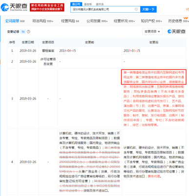 騰訊新增電信業務經營范圍，布局呼叫中心業務拓展企業服務場景