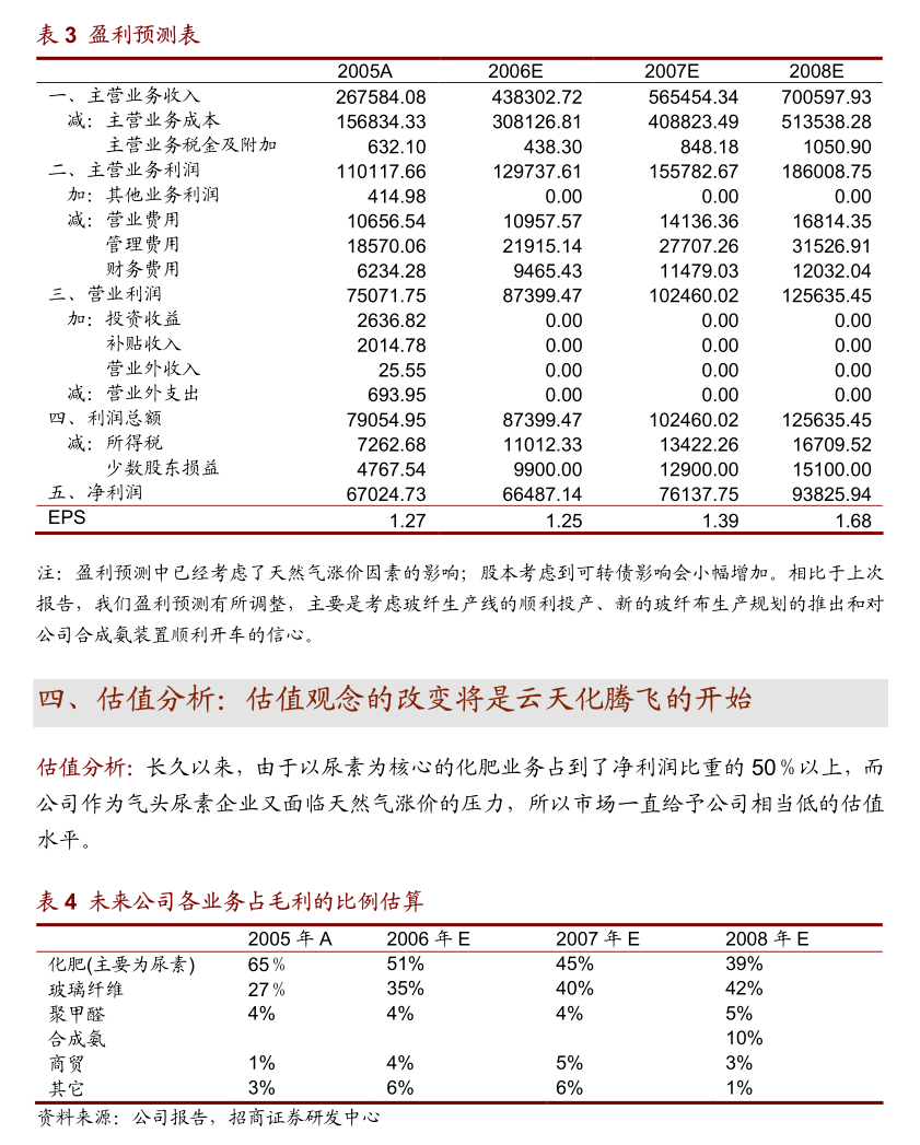 東風汽車股份2024年度日常關聯交易公告詳解 聚焦呼叫中心業務新發展